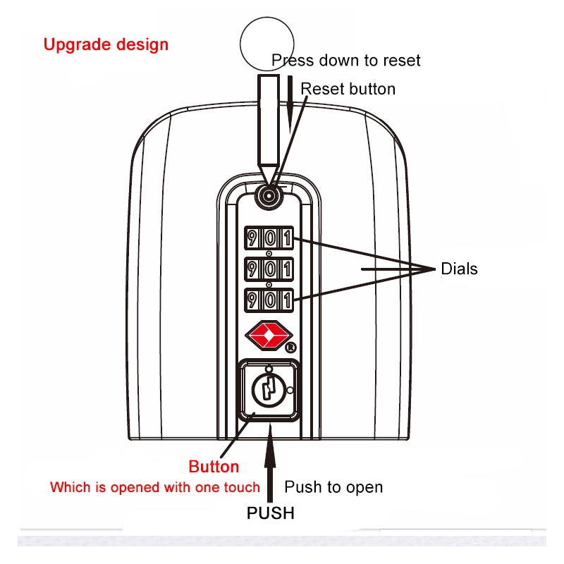 Luggage Combination Lock with Alert Indicator TSA Approved