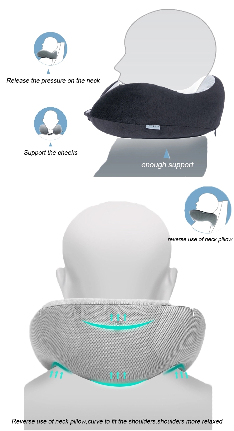 Semi-inflated Half Memory Foam Inflatable Neck Pillow14
