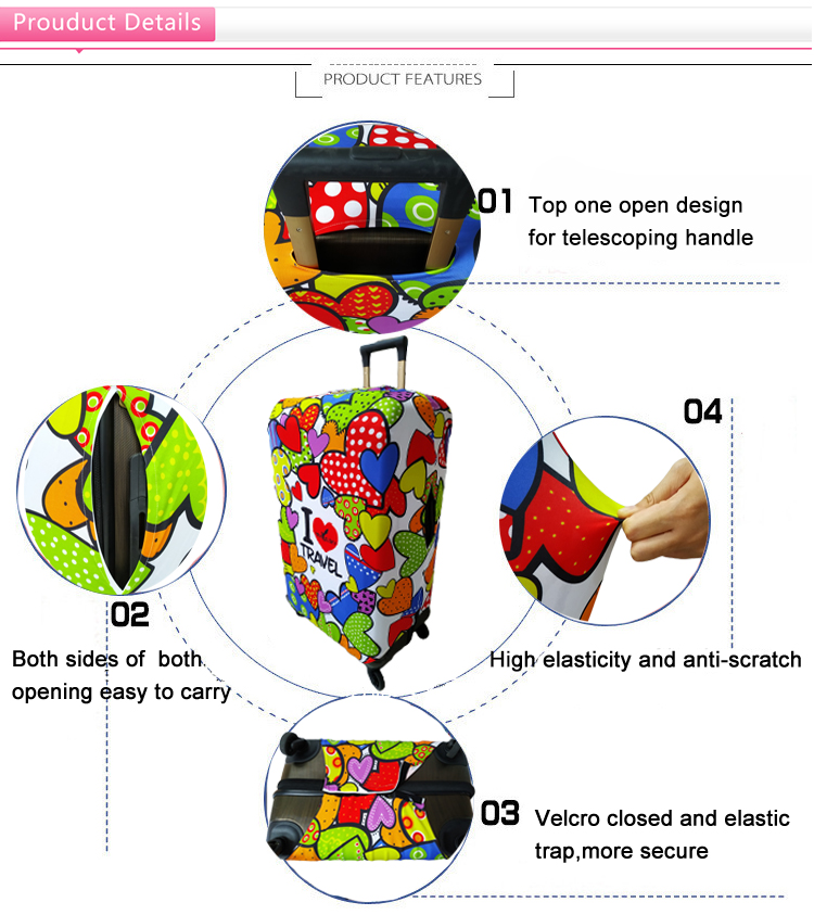 luggage cover