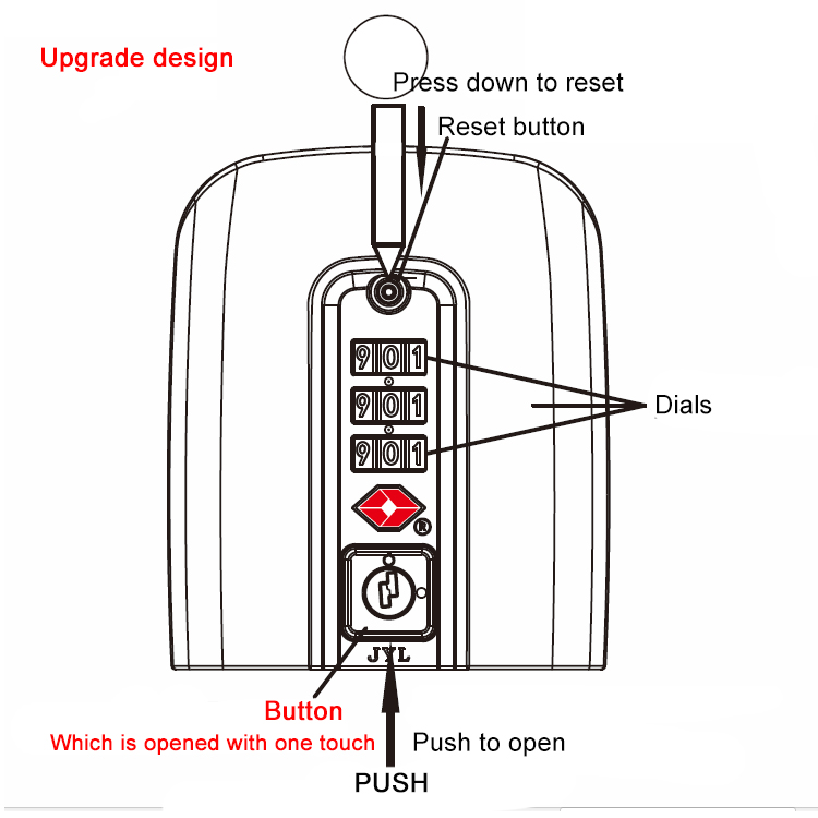 Luggage Combination Lock with Alert Indicator TSA Approved